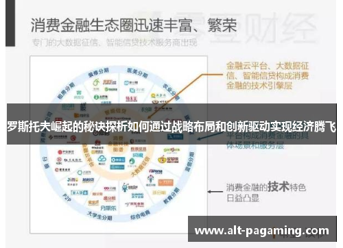 罗斯托夫崛起的秘诀探析如何通过战略布局和创新驱动实现经济腾飞