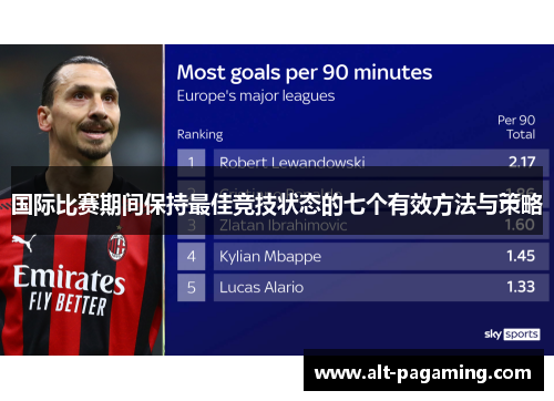 国际比赛期间保持最佳竞技状态的七个有效方法与策略