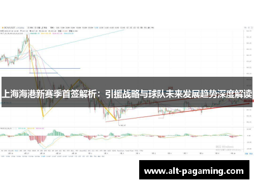 上海海港新赛季首签解析：引援战略与球队未来发展趋势深度解读