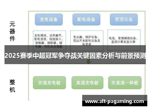 2025赛季中超冠军争夺战关键因素分析与前景预测 2025赛季中超冠军争夺战关键因素分析与前景预测