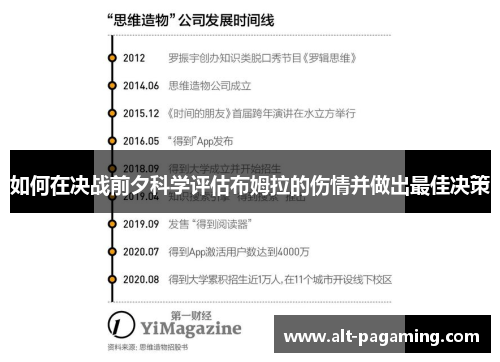 如何在决战前夕科学评估布姆拉的伤情并做出最佳决策