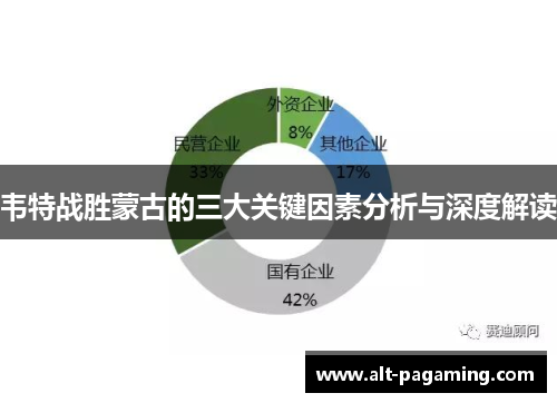 韦特战胜蒙古的三大关键因素分析与深度解读 韦特战胜蒙古的三大关键因素分析与深度解读