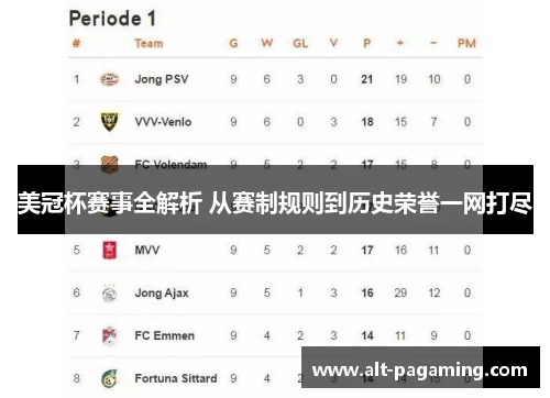 美冠杯赛事全解析 从赛制规则到历史荣誉一网打尽 美冠杯赛事全解析 从赛制规则到历史荣誉一网打尽