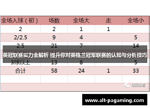 英冠联赛实力全解析 提升你对英格兰冠军联赛的认知与分析技巧