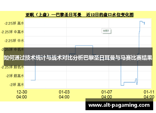如何通过技术统计与战术对比分析巴黎圣日耳曼与马赛比赛结果
