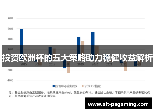 投资欧洲杯的五大策略助力稳健收益解析