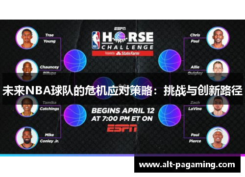 未来NBA球队的危机应对策略：挑战与创新路径